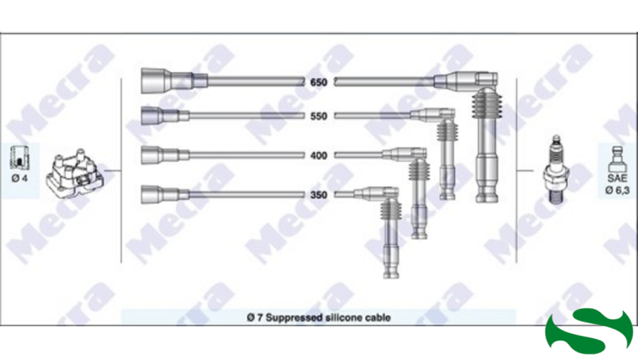 Kit Cavi Candele